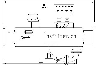 全自動(dòng)反沖洗過(guò)濾器 核心過(guò)濾材料與藥劑全解析