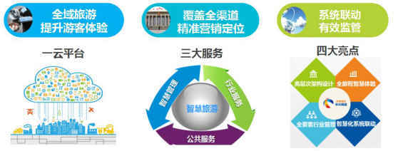 中興網信榮膺中國管理科學獎，物聯網技術賦能智慧旅游方案再獲權威認可